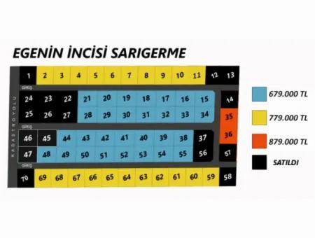 270 M2 Genossenschaftsanteile Zum Verkauf In Ortaca Güzelyurt